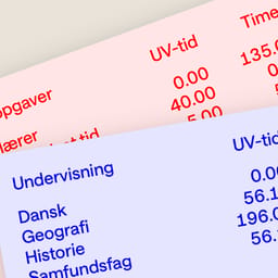 Illustration med to fiktive opgavelister oven på hinanden.