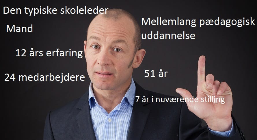 Featured image for Unders&oslash;gelse: Skoleledere druknes i dokumentationskrav